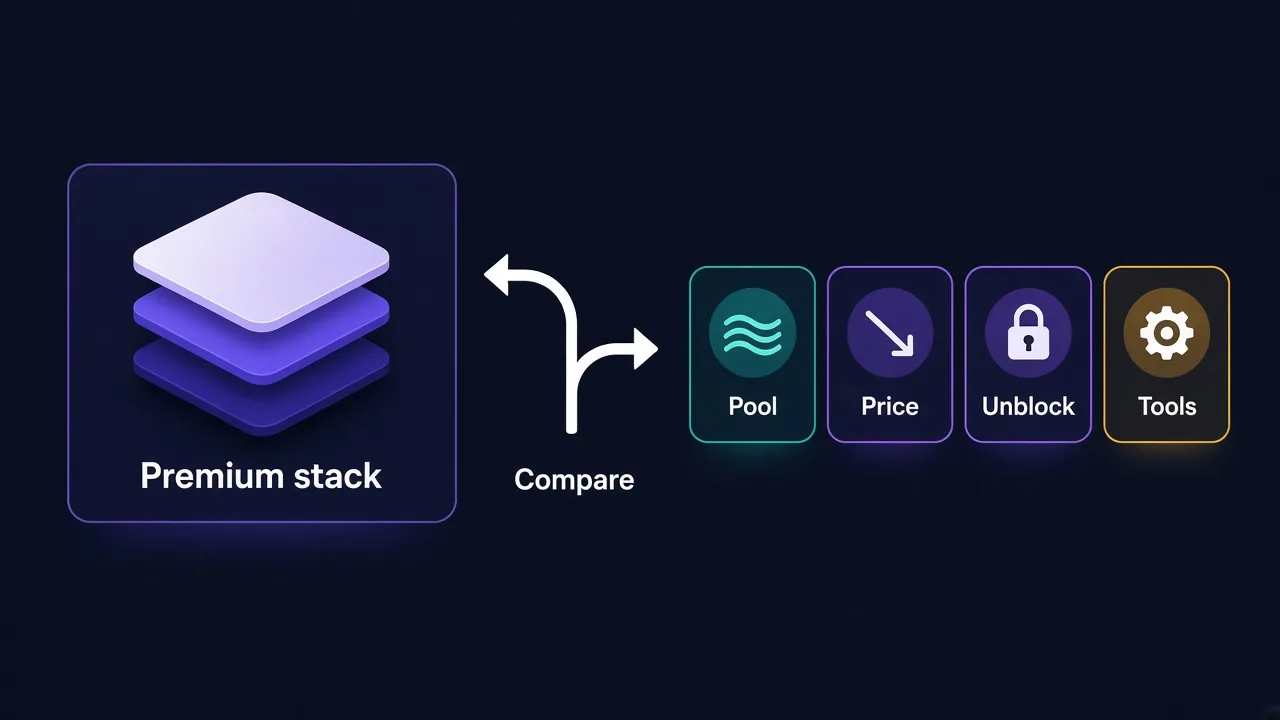 Bright Data Alternatives Worth Comparing
