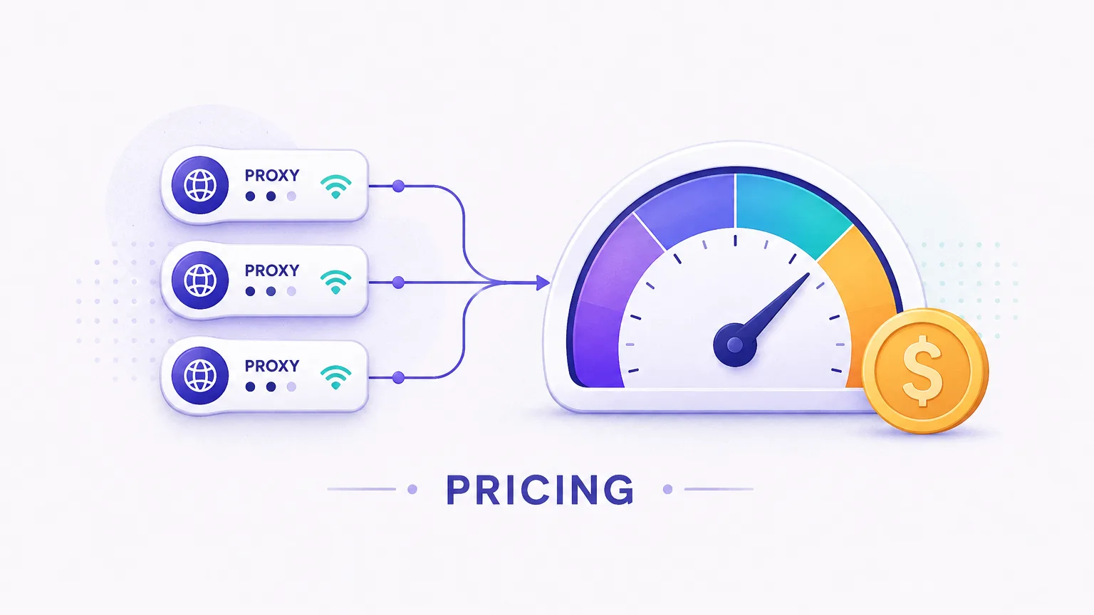 Oxylabs Pricing 2026: API Cost, Performance & Plans